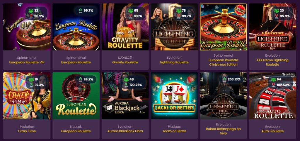 Bizzo Casino